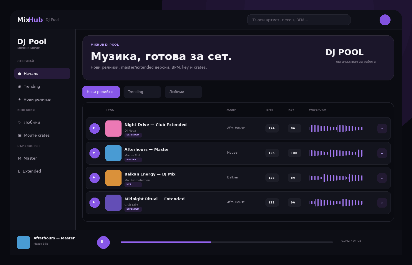 Интерфейс на MixHub DJ Pool с каталог от музика, BPM, key, waveform, crates и player